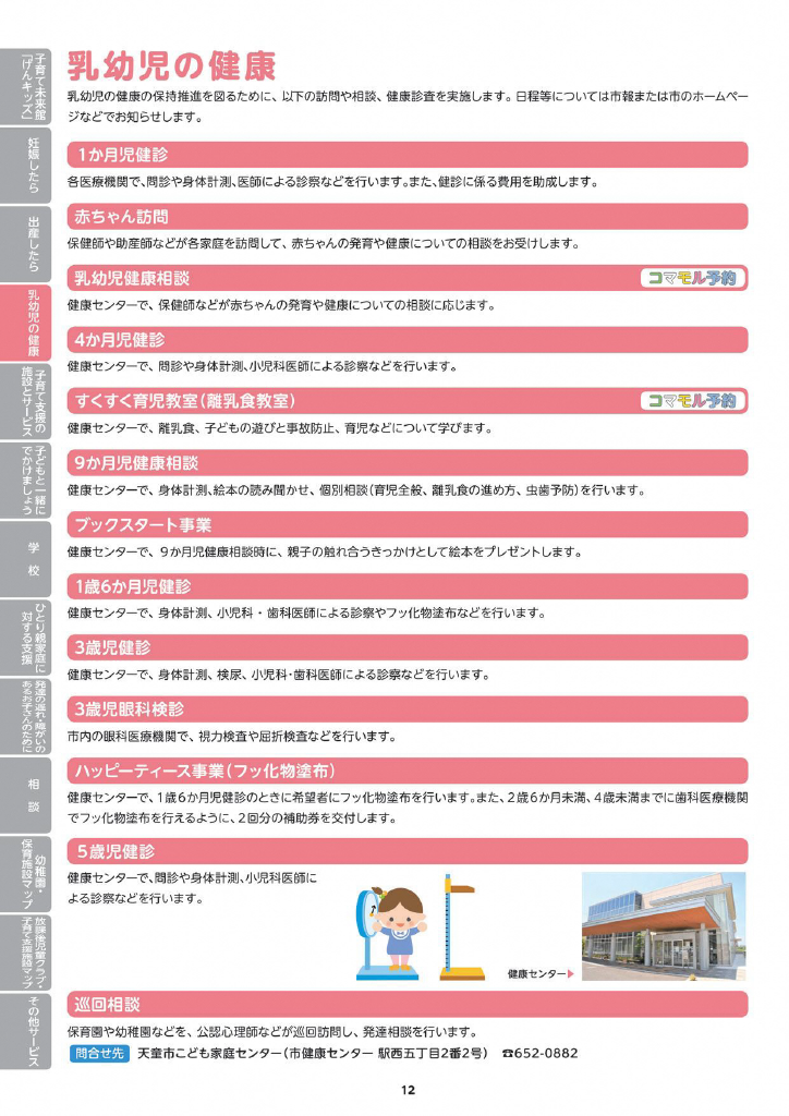 天童市子育てガイド ページ15