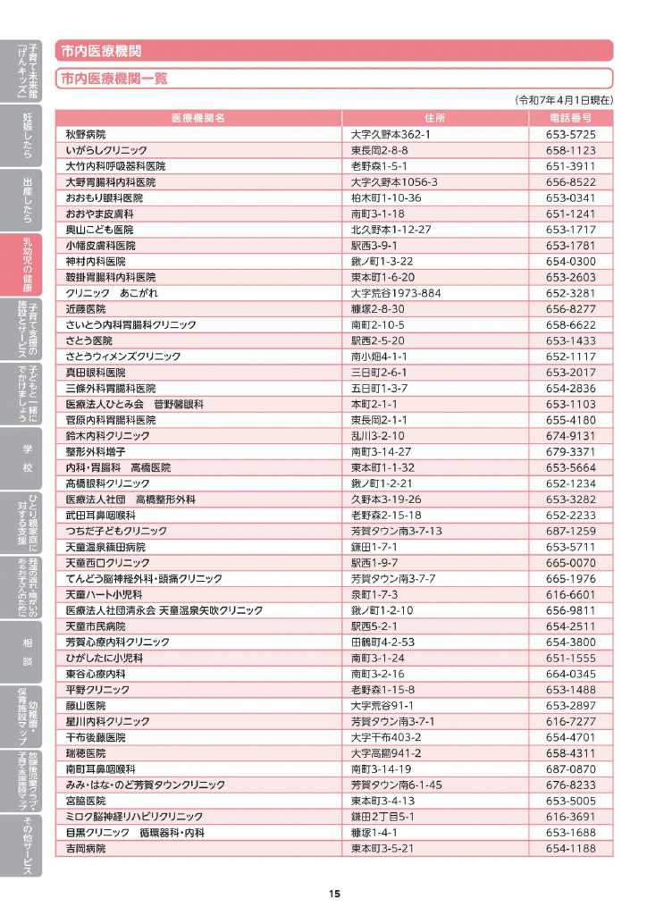 天童市子育てガイド ページ19