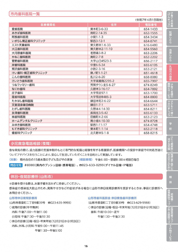天童市子育てガイド ページ20