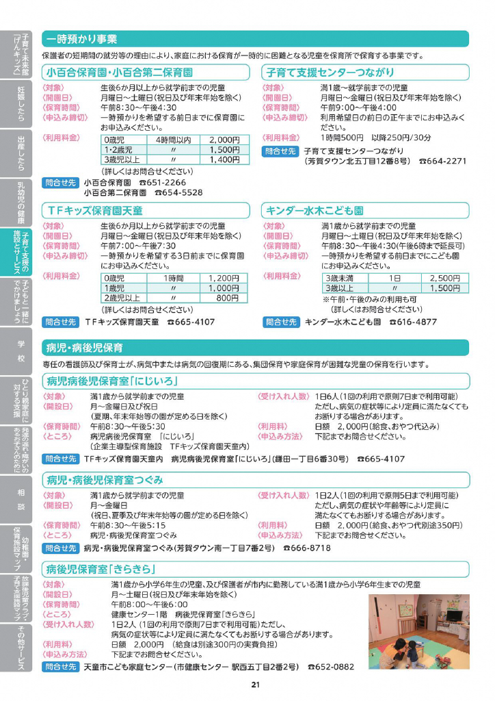天童市子育てガイド ページ25