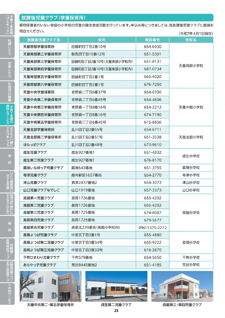 天童市子育てガイド ページ27