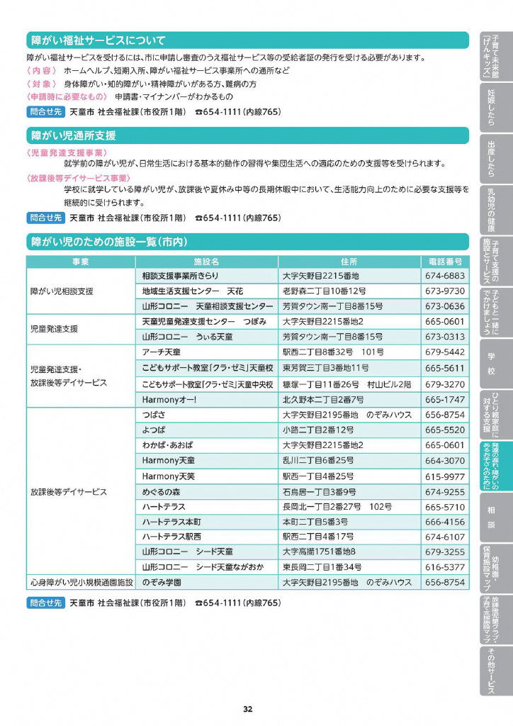 天童市子育てガイド ページ36